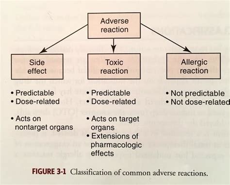 quizlet a test has adverse impact if it|Solved QUESTION 18 A test has adverse impact if it O a. .